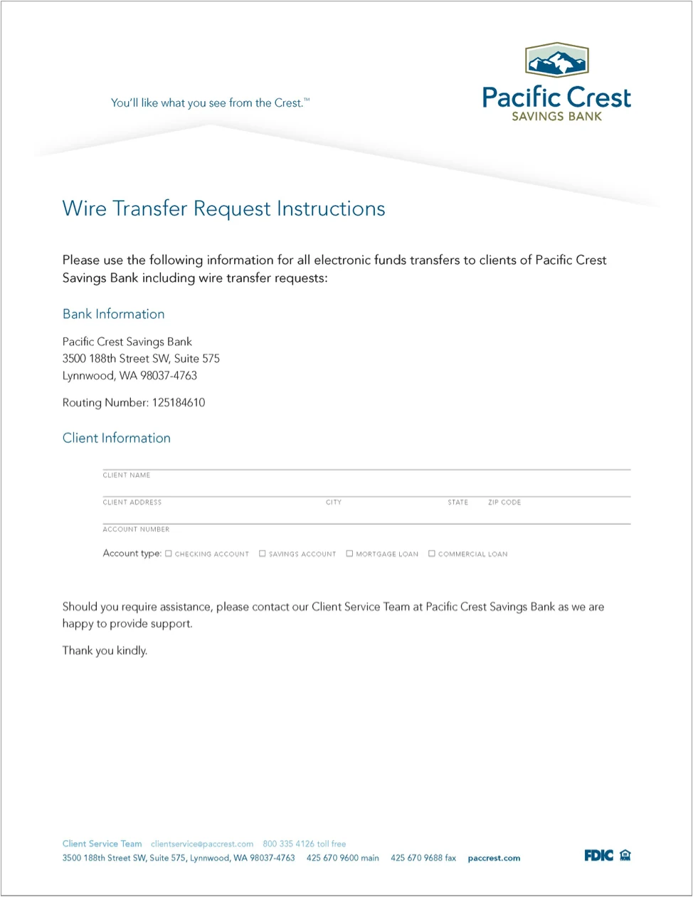 Branded forms