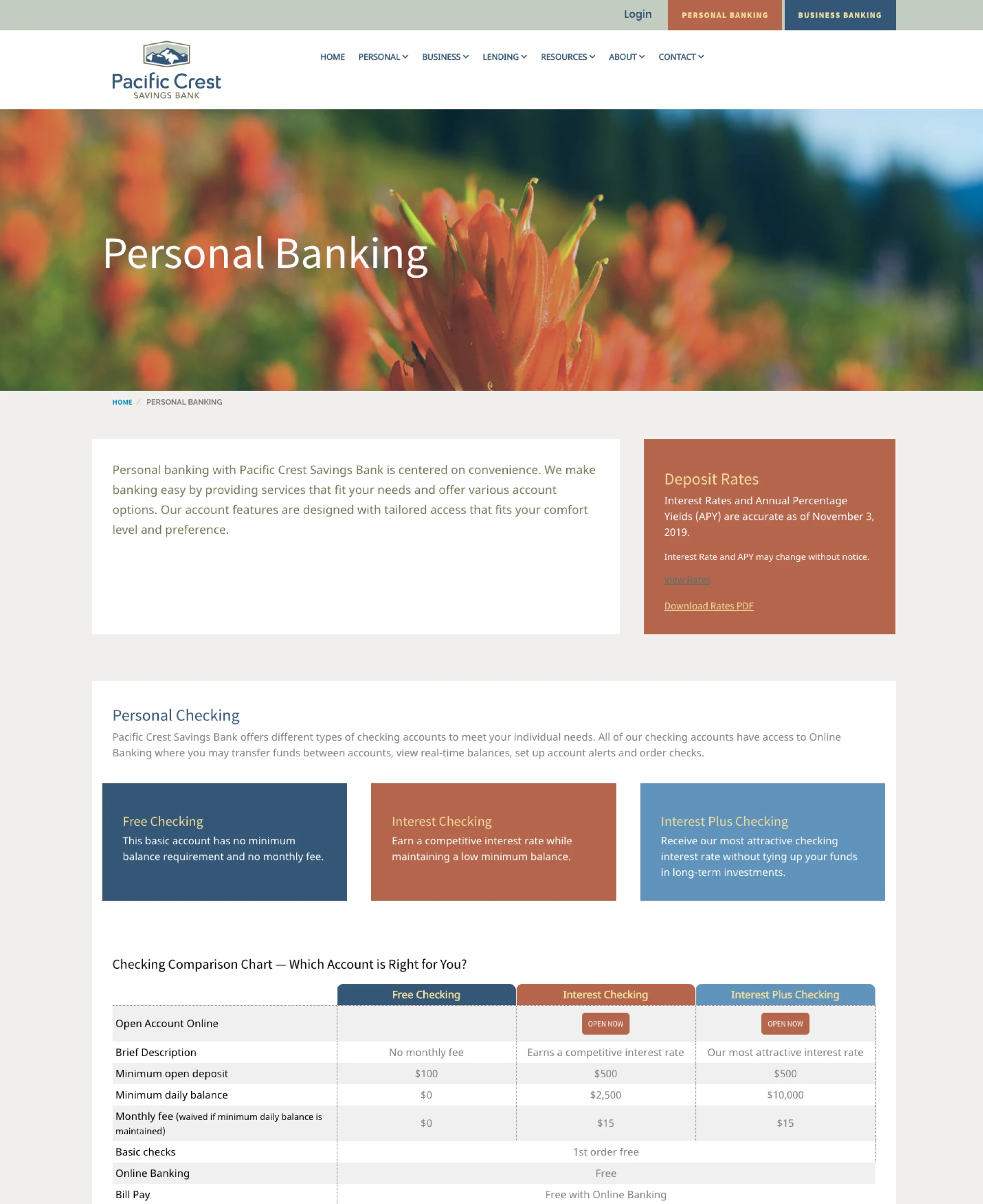 Personal banking