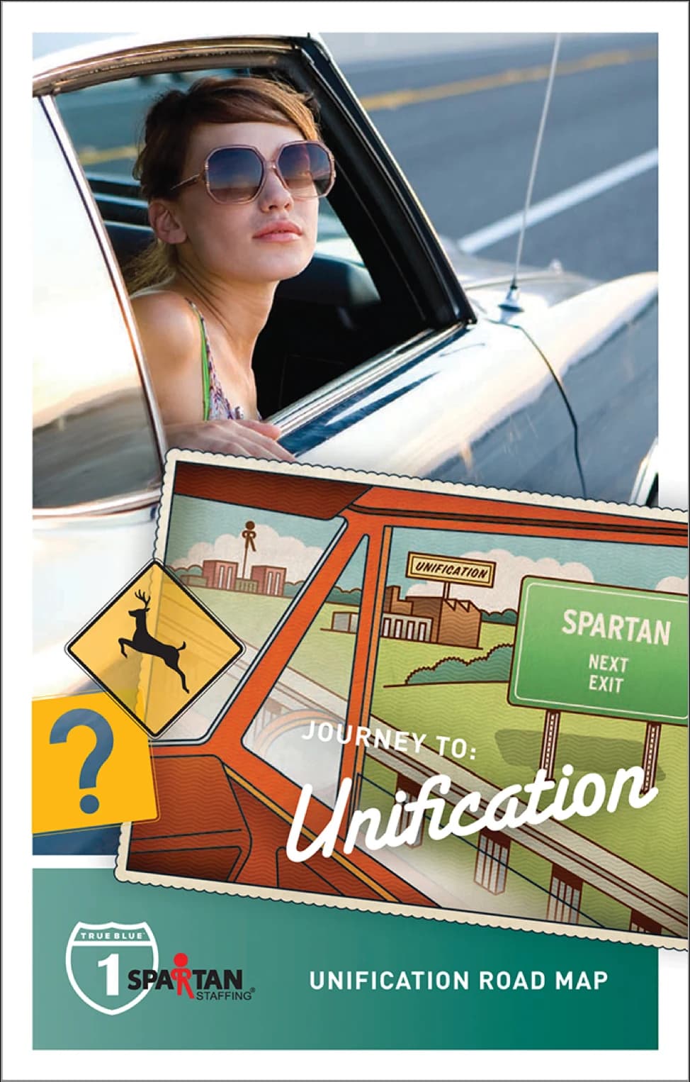 Unification road map